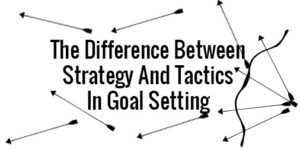 strategy and tactics in goal setting